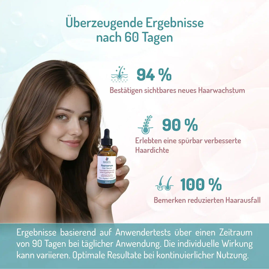 Raseel Hair Growth & Density Serum