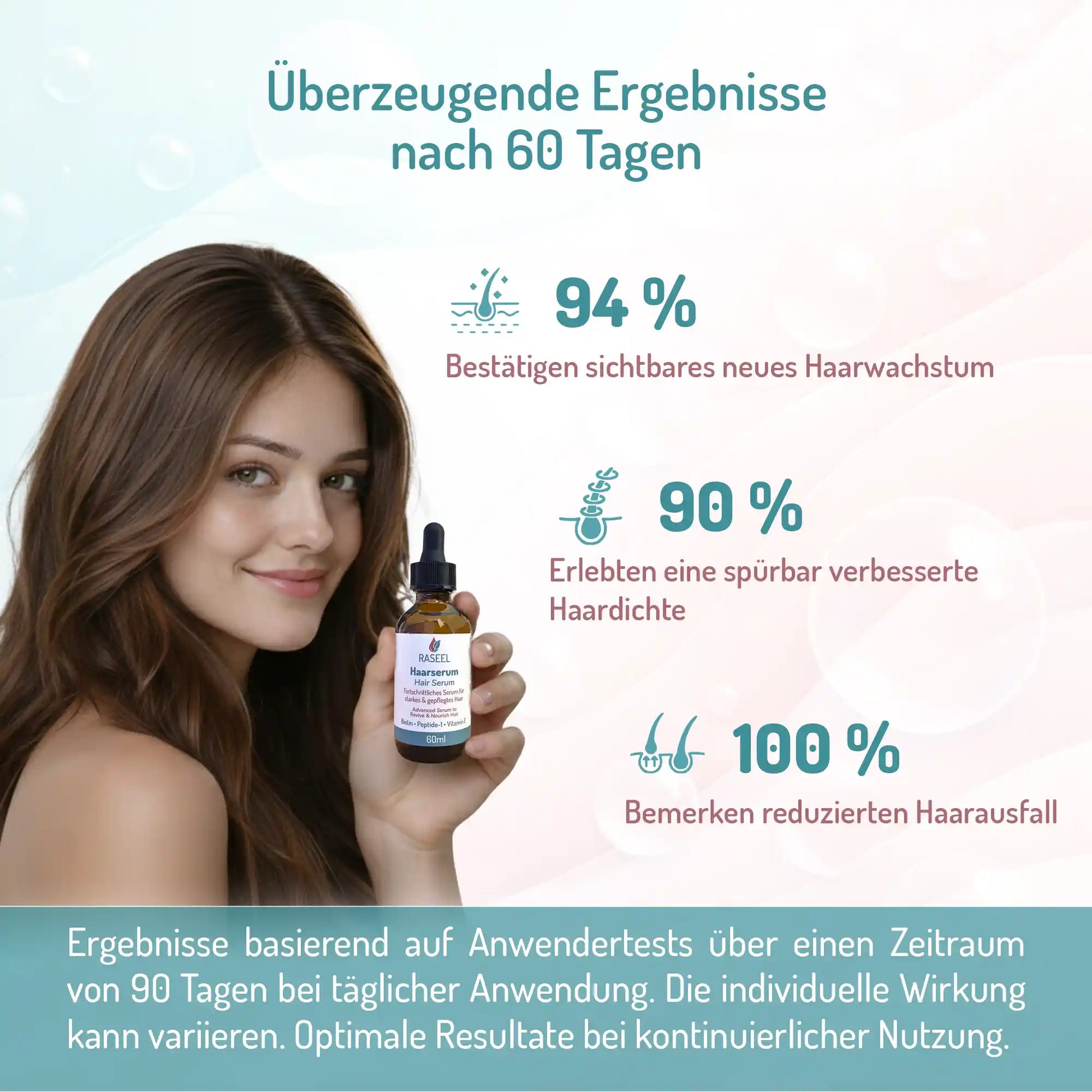 Raseel Hair Growth & Density Serum